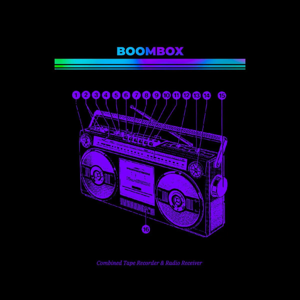 Boombox-combined tape recorder and radio receiver - Old Fashioned Music Player